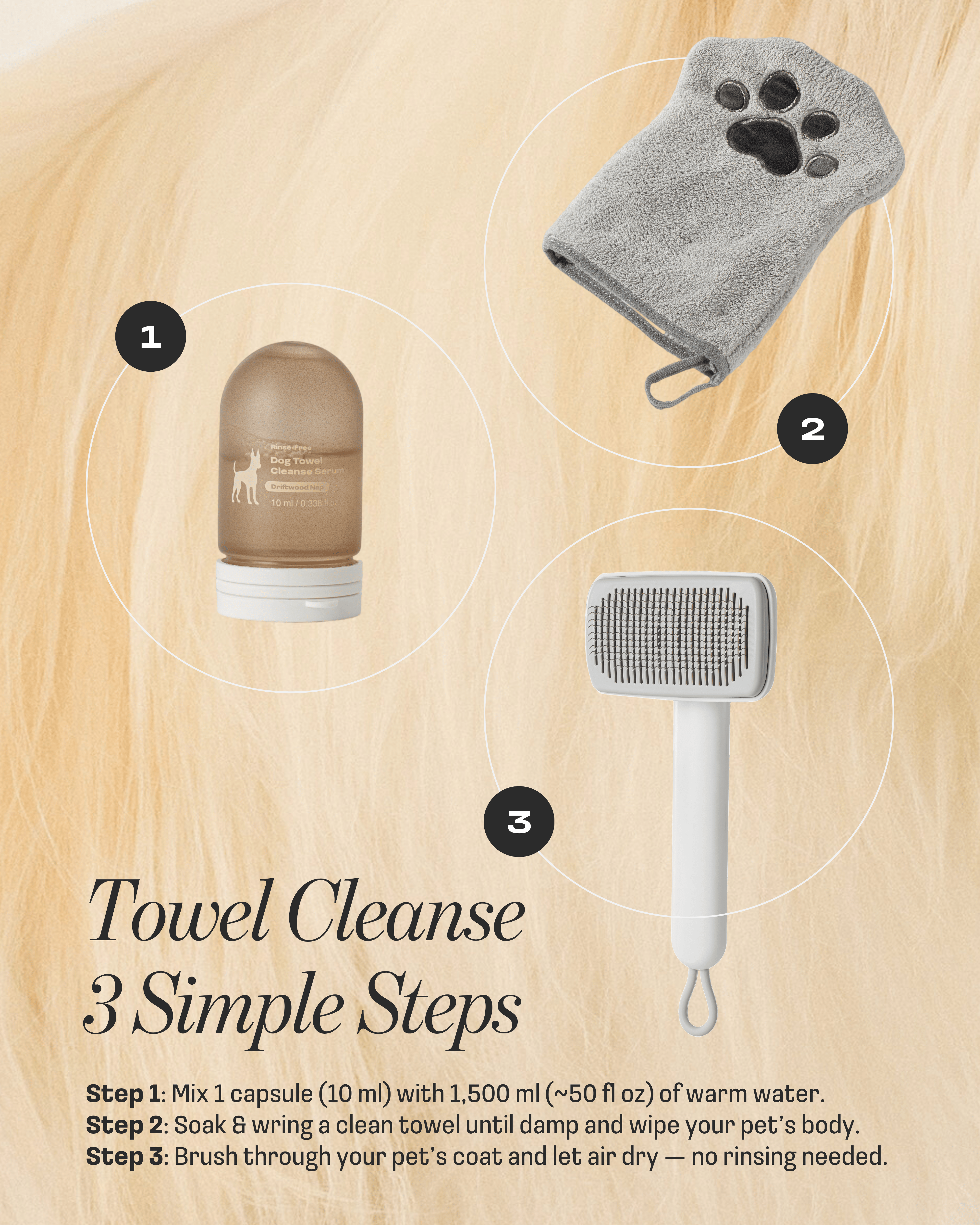 Dog Concentrated Rinse-Free Towel Cleanse Serum