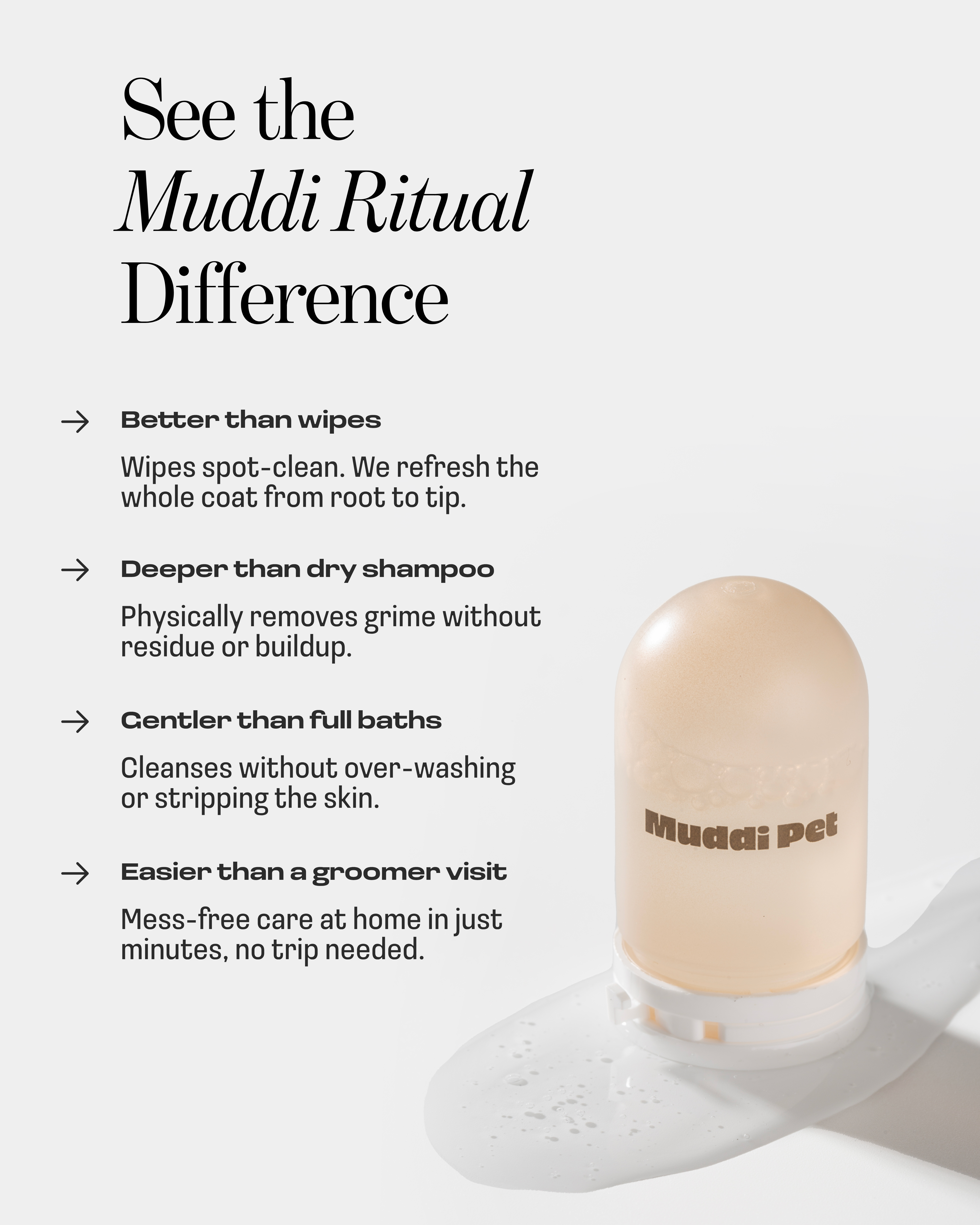 Cat Rinse-Free Towel Cleanse Serum