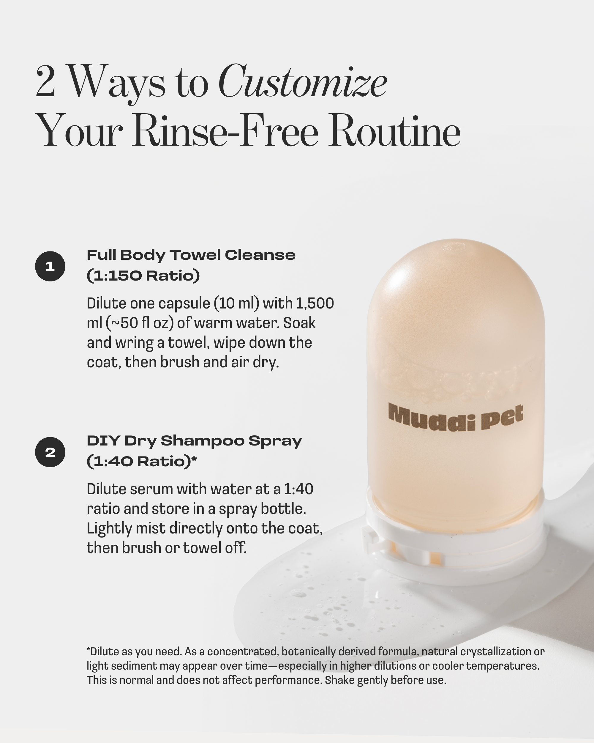 Cat Concentrated Rinse-Free Towel Cleanse Serum