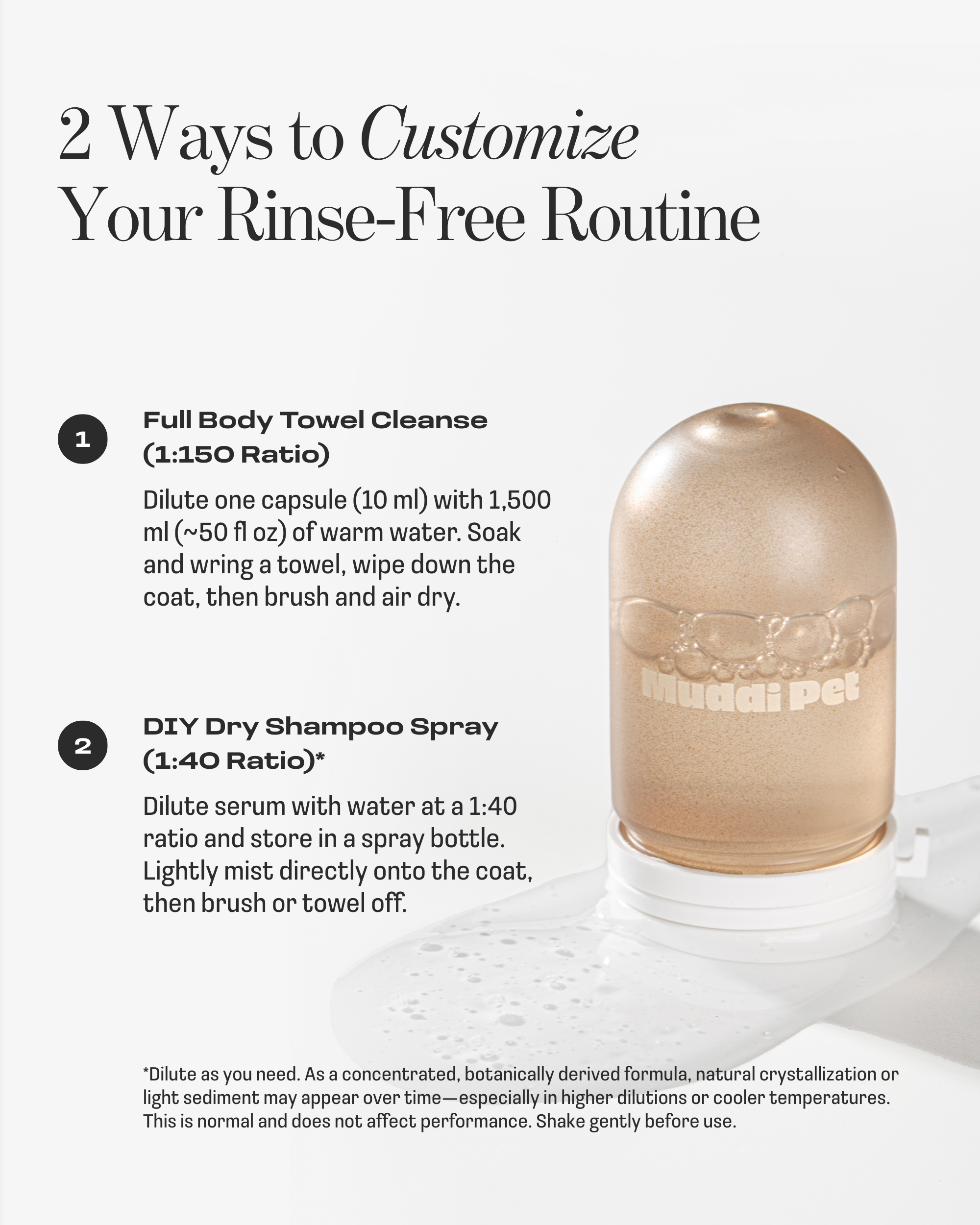 Dog Concentrated Rinse-Free Towel Cleanse Serum