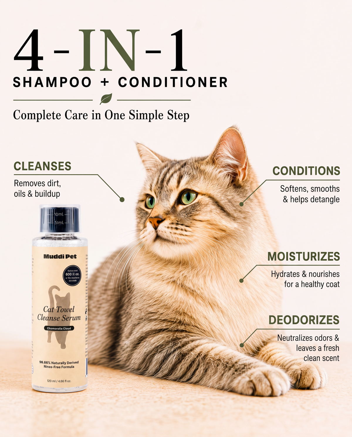 Cat Concentrated Rinse-Free Towel Cleanse Serum