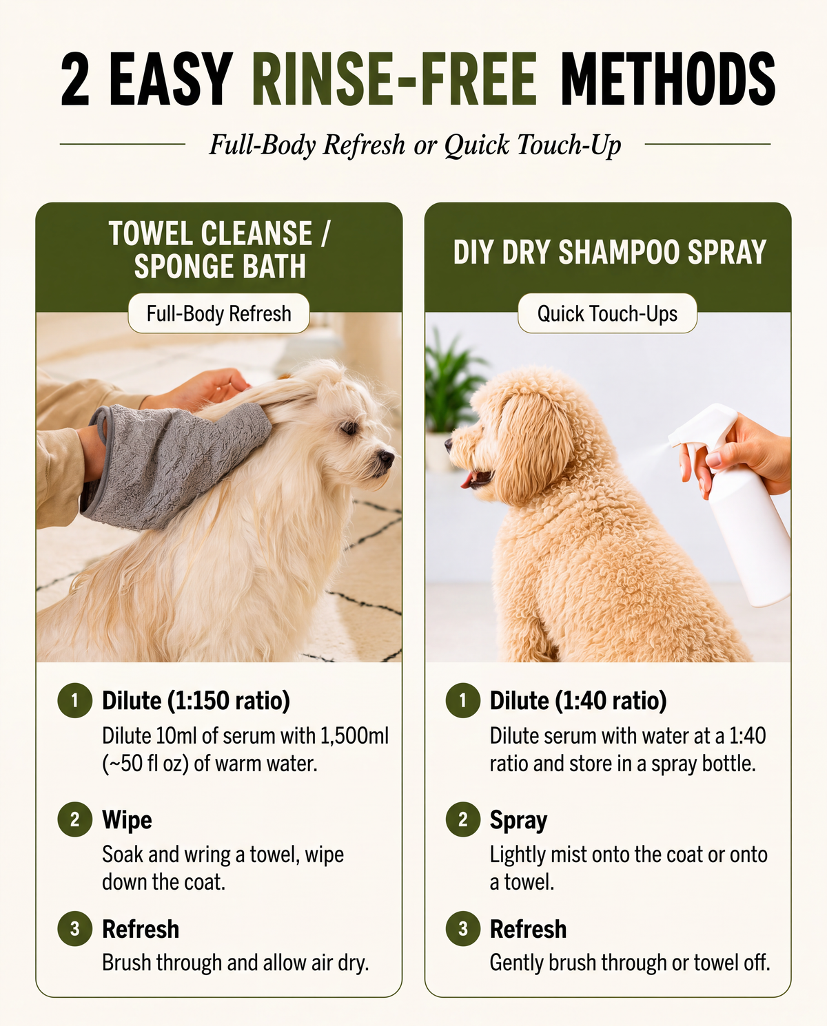 Dog Concentrated Rinse-Free Towel Cleanse Serum