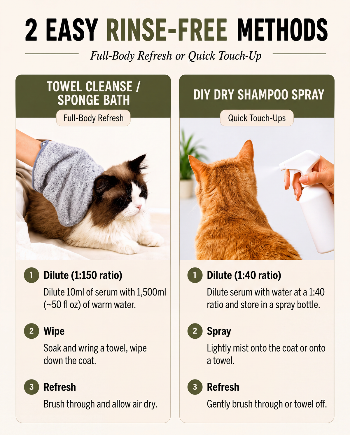 Cat Concentrated Rinse-Free Towel Cleanse Serum